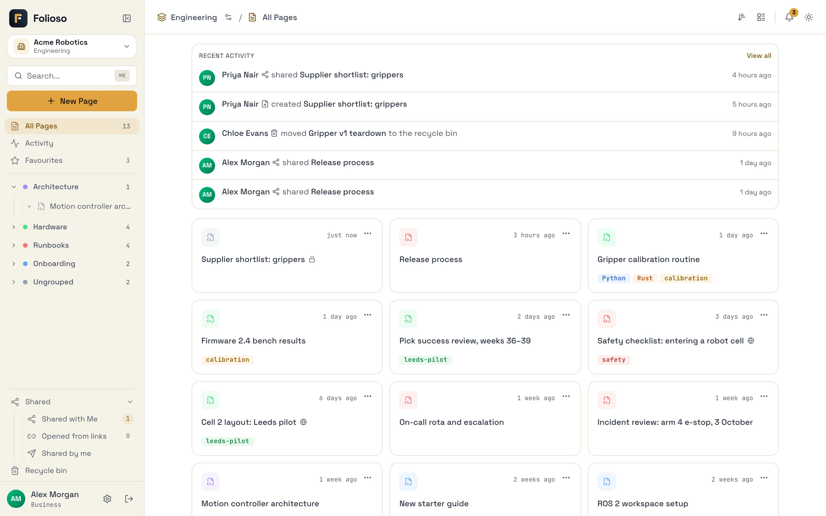 All Pages in grid view, with recent activity above the page cards