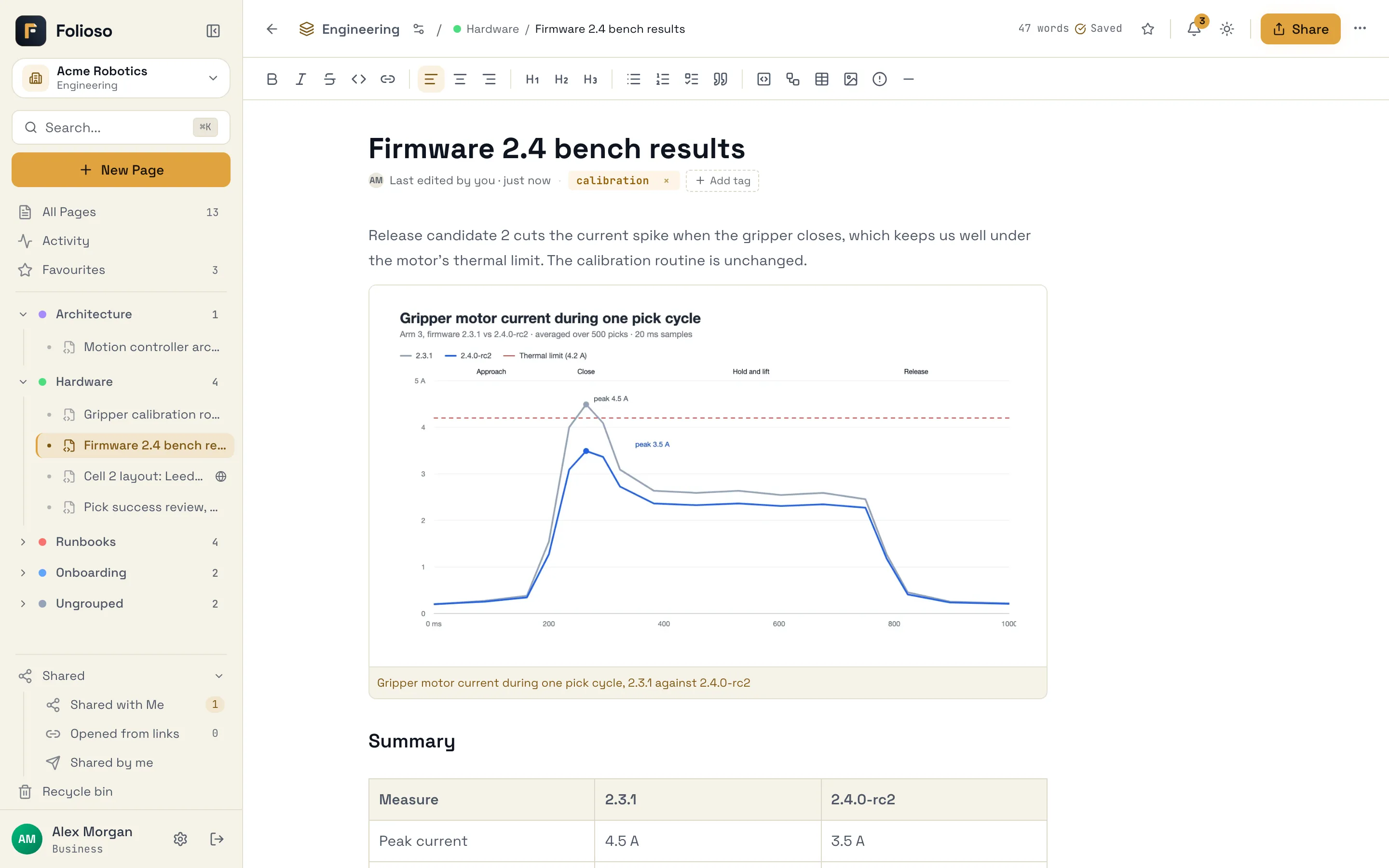 A page with a chart image and its caption