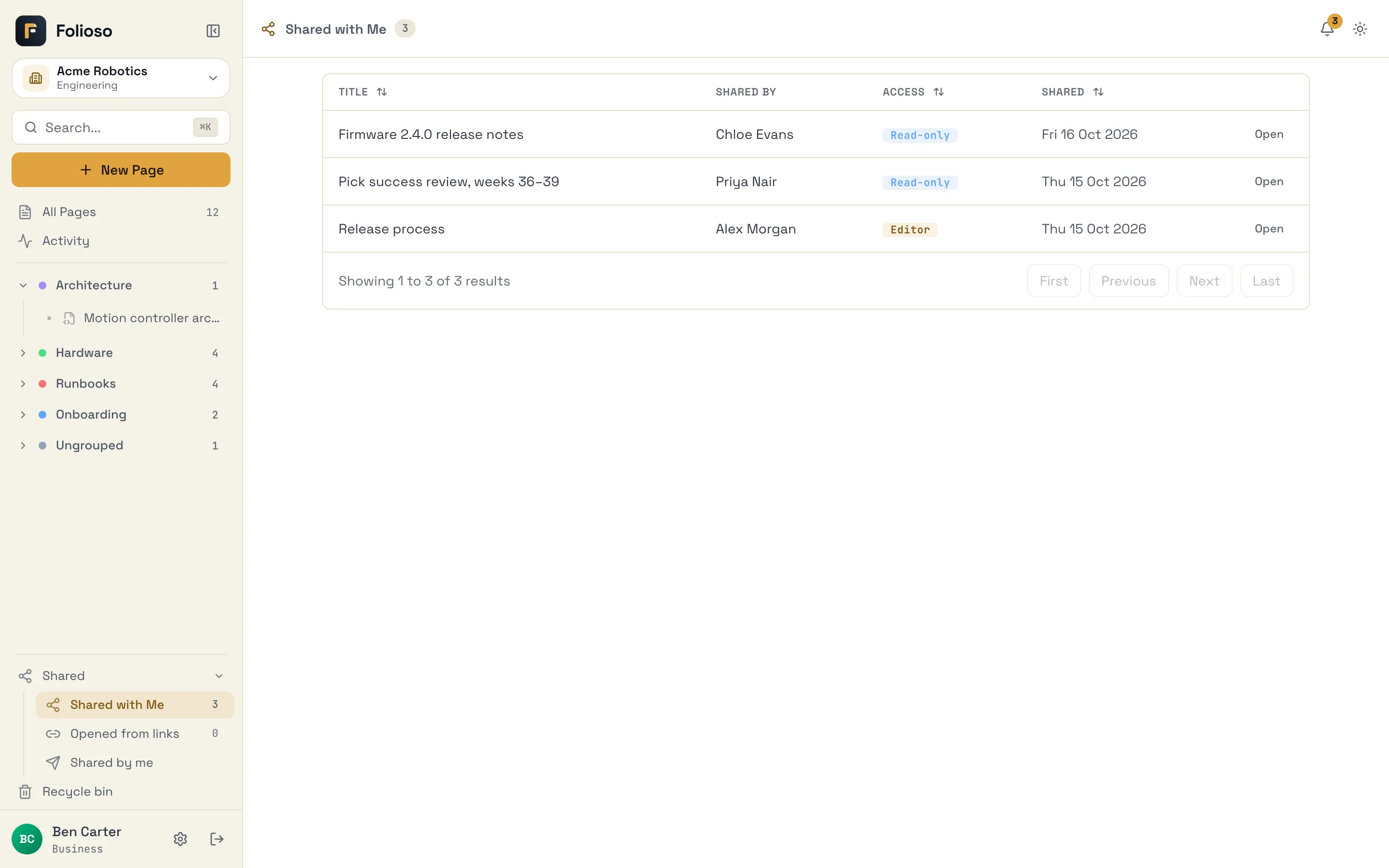 The Shared with Me list, with each page's title, who shared it, your access and the date